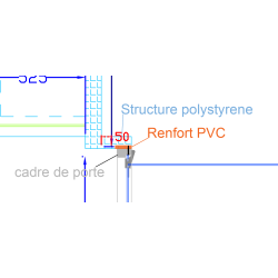 Renfort de structure pour porte 80mm